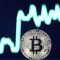 Opportunity with Bitcoin